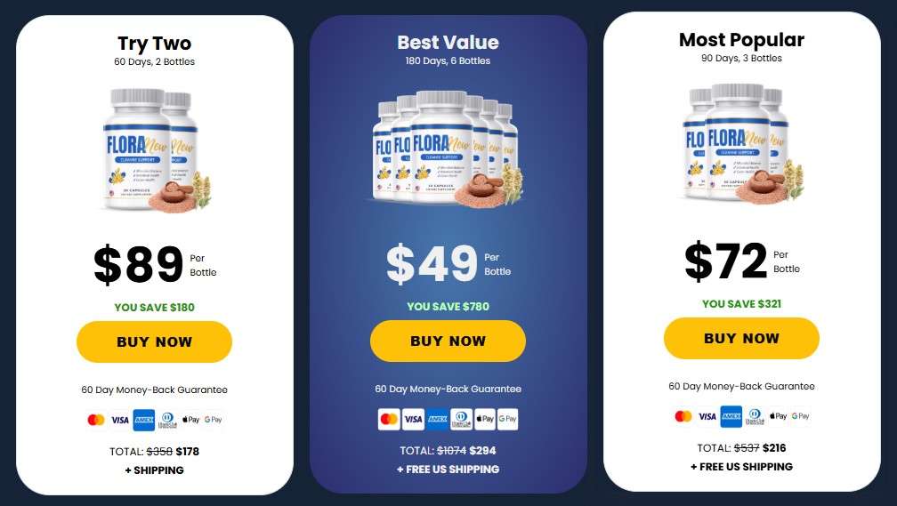 FloraNew Pricing — 1, 3 or 6 Bottle Packages